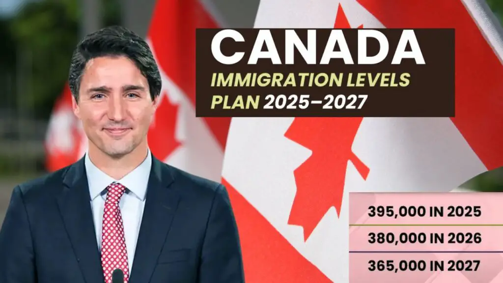 Canada Immigration Levels Plan for 2025-2027